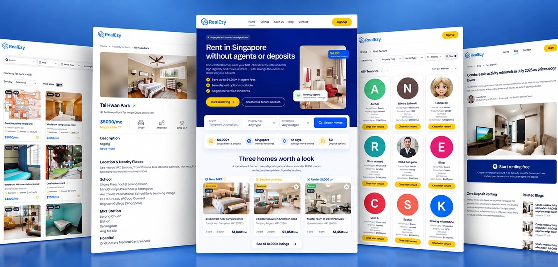 Collage of the online rental service website screens: property discovery, listings, and rental journey touchpoints